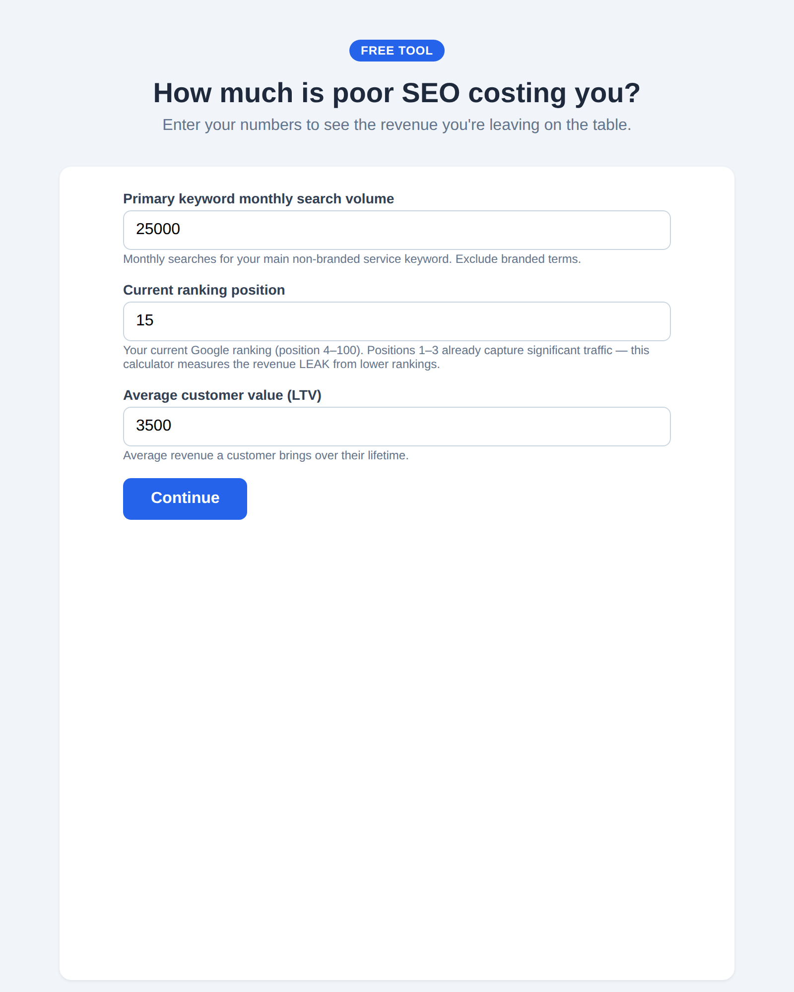 Step 1: Three input fields — monthly search volume, current ranking position, and customer LTV — all filled