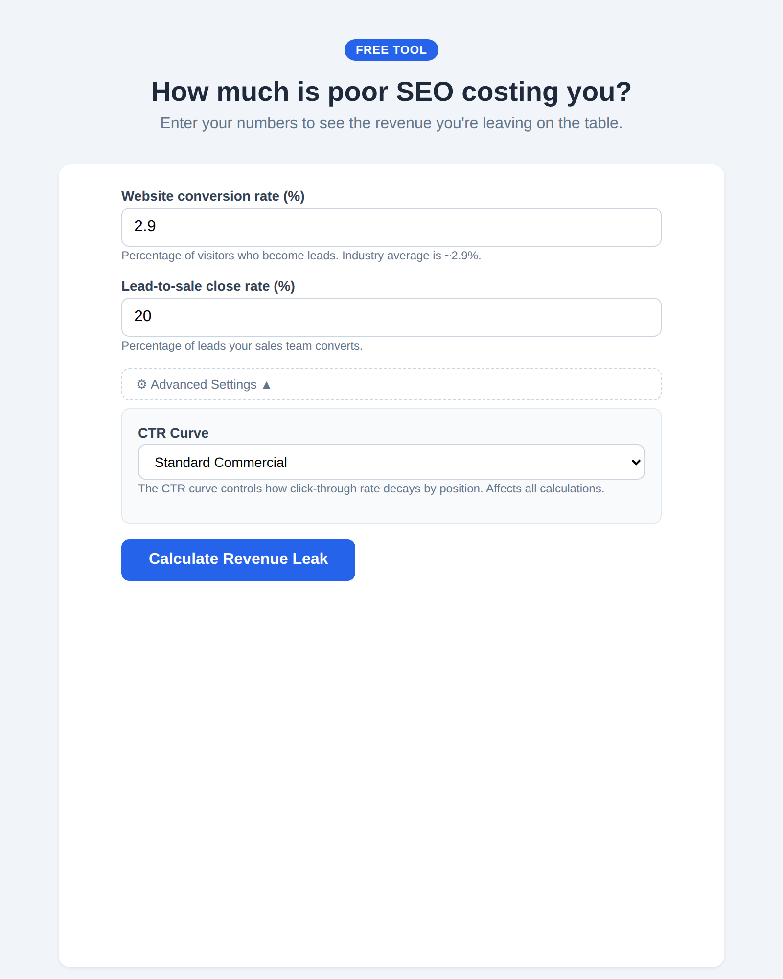 Step 2: Advanced Settings panel with 7 CTR curve options based on published studies